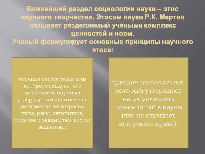 принцип универса лизма из , которого следует, что истинность научных утверждений оценивается независимо от