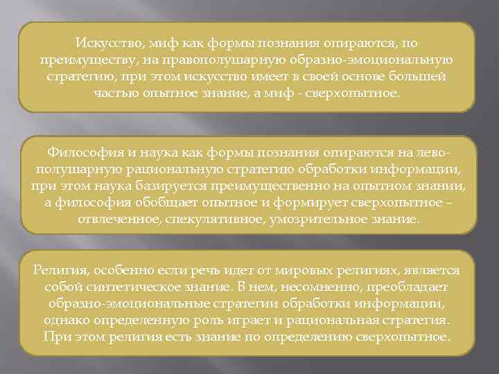 Искусство, миф как формы познания опираются, по преимуществу, на правополушарную образно эмоциональную стратегию, при