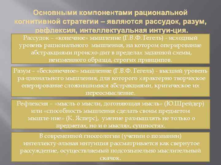 Основными компонентами рациональной когнитивной стратегии – являются рассудок, разум, рефлексия, интеллектуальная интуи ция. Рассудок