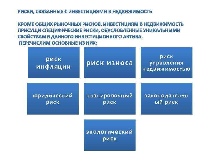 Как управлять инвестиционными рисками презентация