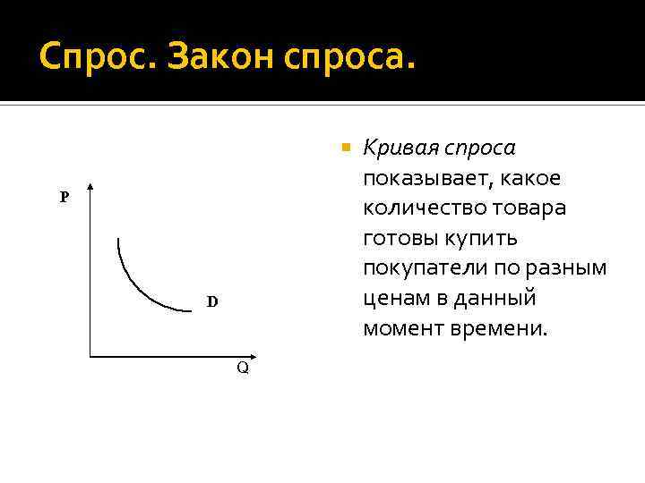 Спрос закон спроса. Закон и кривая спроса. Закон спроса кривая спроса. Закон спроса график. Что показывает закон спроса?.