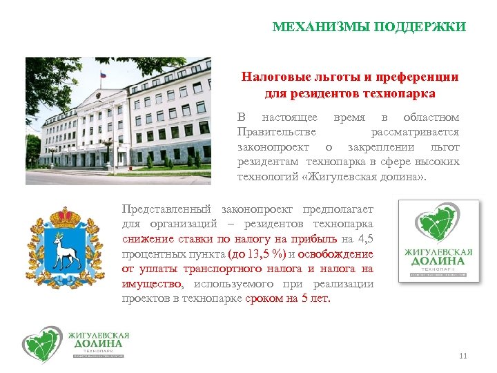 МЕХАНИЗМЫ ПОДДЕРЖКИ Налоговые льготы и преференции для резидентов технопарка В настоящее время в областном
