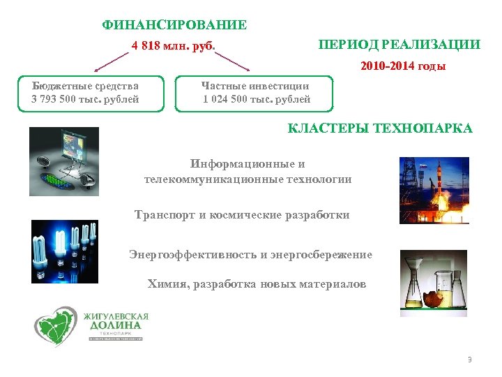 ФИНАНСИРОВАНИЕ ПЕРИОД РЕАЛИЗАЦИИ 4 818 млн. руб. 2010 -2014 годы Бюджетные средства 3 793