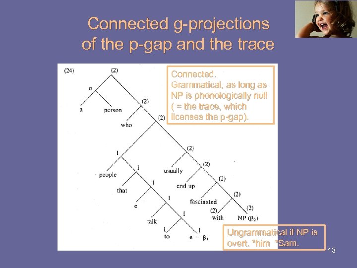 Connected g-projections of the p-gap and the trace Connected. Grammatical, as long as NP