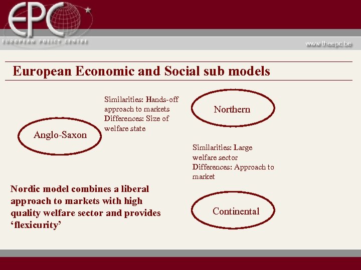 European Economic and Social sub models Anglo-Saxon Similarities: Hands-off approach to markets Differences: Size