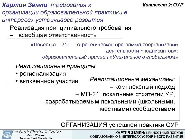 Хартия Земли: требования к организации образовательной практики в интересах устойчивого развития Реализация принципиального требования