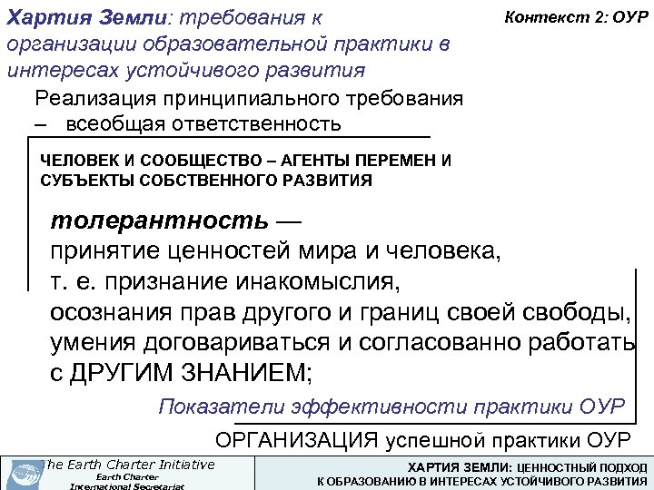 Хартия Земли: требования к организации образовательной практики в интересах устойчивого развития Реализация принципиального требования