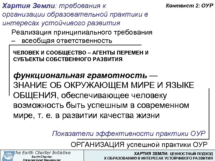 Хартия Земли: требования к организации образовательной практики в интересах устойчивого развития Реализация принципиального требования