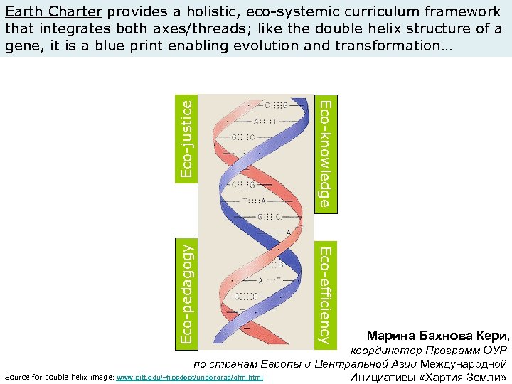 Eco-justice Eco-knowledge Eco-pedagogy Earth Charter provides a holistic, eco-systemic curriculum framework that integrates both