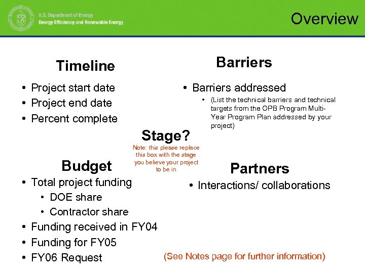 Overview Barriers Timeline • Project start date • Project end date • Percent complete