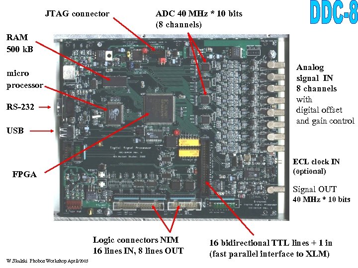 JTAG connector ADC 40 MHz * 10 bits (8 channels) RAM 500 k. B