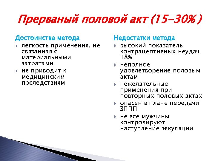 Прерваный половой акт (15 -30% ) Достоинства метода легкость применения, не связанная с материальными