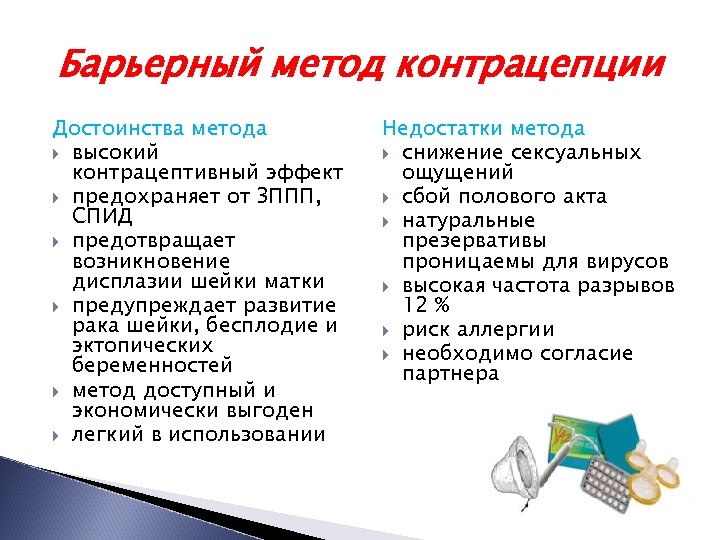 Барьерный метод контрацепции Достоинства метода высокий контрацептивный эффект предохраняет от ЗППП, СПИД предотвращает возникновение