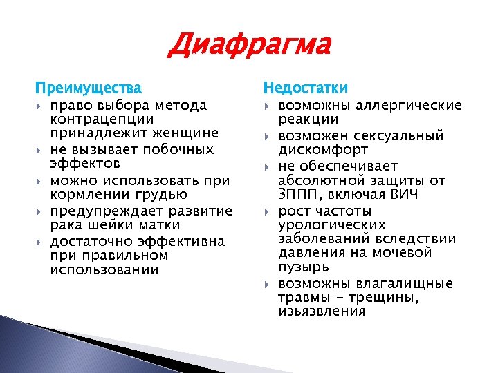 Диафрагма Преимущества право выбора метода контрацепции принадлежит женщине не вызывает побочных эффектов можно использовать