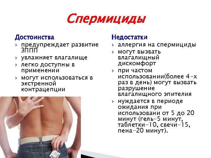 Спермициды Достоинства предупреждает развитие ЗППП увлажняет влагалище легко доступны в применении могут использоваться в