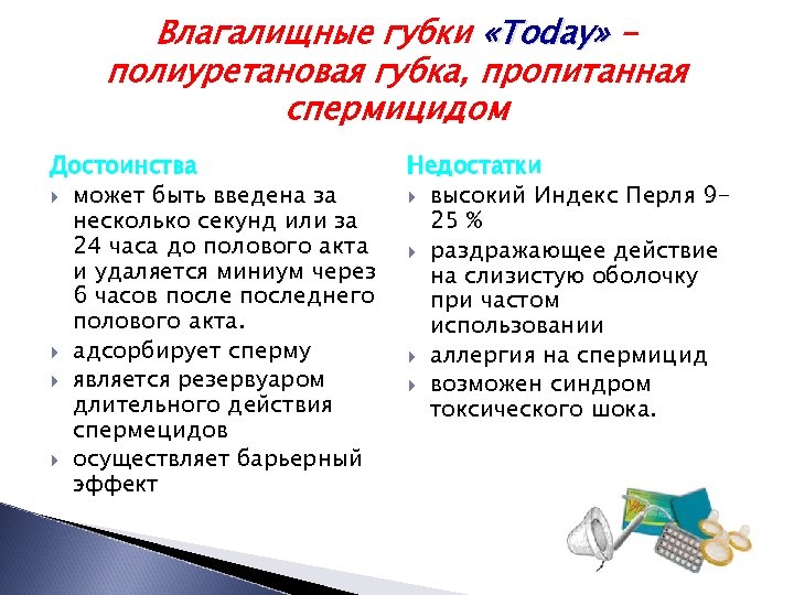 Влагалищные губки «Тoday» полиуретановая губка, пропитанная спермицидом Достоинства может быть введена за несколько секунд