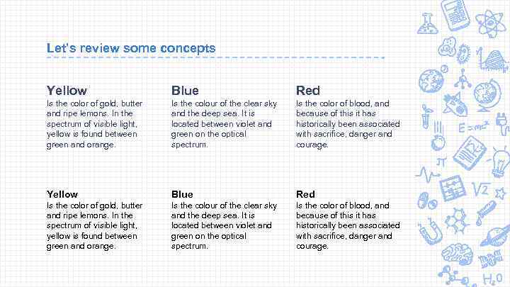 Let’s review some concepts Yellow Blue Red Is the color of gold, butter and