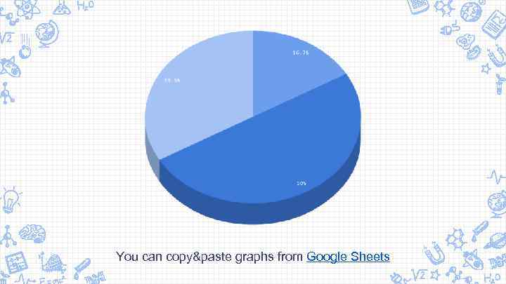 You can copy&paste graphs from Google Sheets 