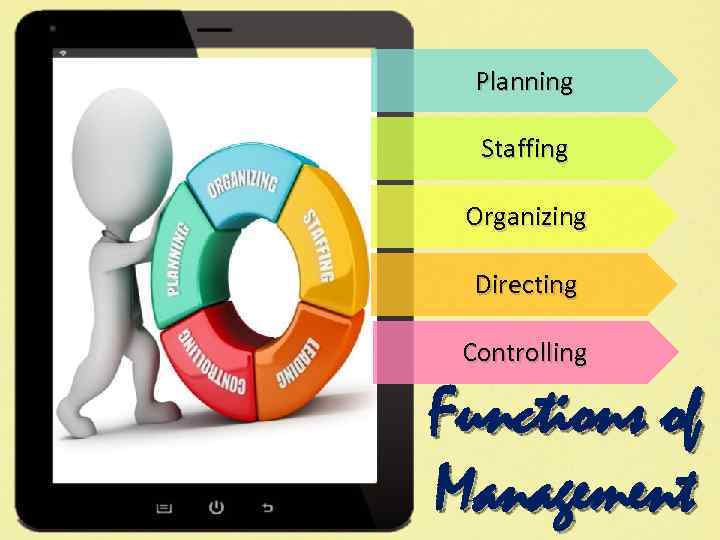 Planning Staffing Organizing Directing Controlling Functions of Management 