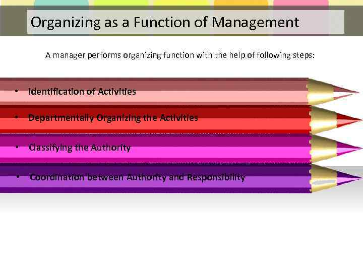 Organizing as a Function of Management A manager performs organizing function with the help