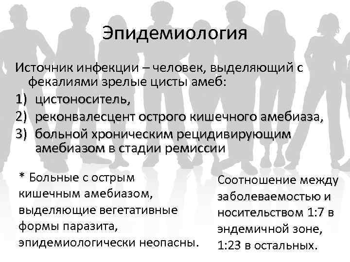 Эпидемиология Источник инфекции – человек, выделяющий с фекалиями зрелые цисты амеб: 1) цистоноситель, 2)