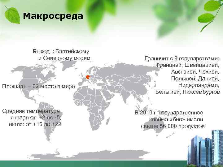 Макросреда Выход к Балтийскому и Северному морям Площадь – 62 место в мире Средняя