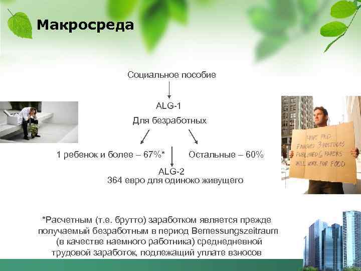 Макросреда Социальное пособие ALG-1 Для безработных 1 ребенок и более – 67%* Остальные –