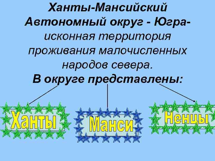 Ханты-Мансийский Автономный округ - Юграисконная территория проживания малочисленных народов севера. В округе представлены: 