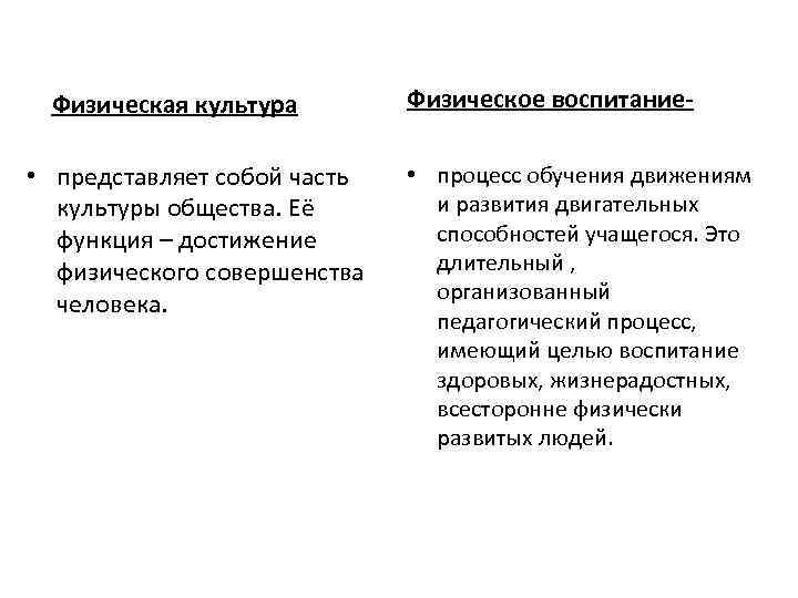 Физическая культура • представляет собой часть культуры общества. Её функция – достижение физического совершенства