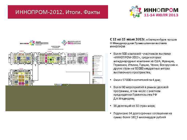 ИННОПРОМ-2012. Итоги. Факты С 12 по 15 июля 2012 г. в Екатеринбурге прошла III