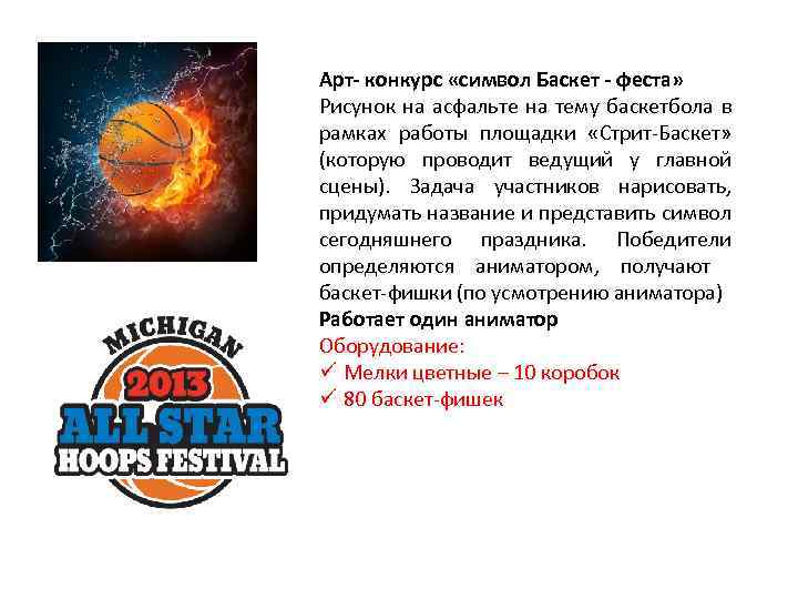 Арт- конкурс «символ Баскет - феста» Рисунок на асфальте на тему баскетбола в рамках