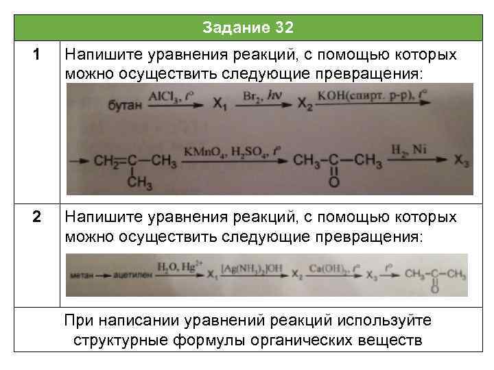 Запишите уравнения реакций с помощью которых можно осуществить превращения согласно схеме ba