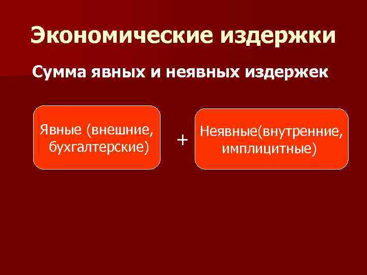 Экономические издержки Сумма явных и неявных издержек Явные (внешние, бухгалтерские) + Неявные(внутренние, имплицитные) 