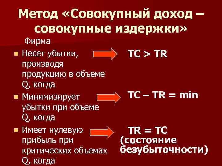 Выручка фирмы издержки фирмы