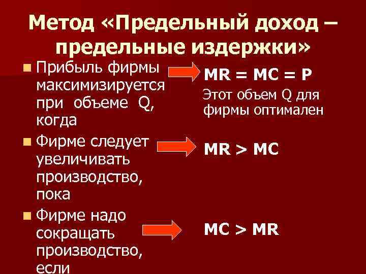 Метод «Предельный доход – предельные издержки» n Прибыль фирмы максимизируется при объеме Q, когда