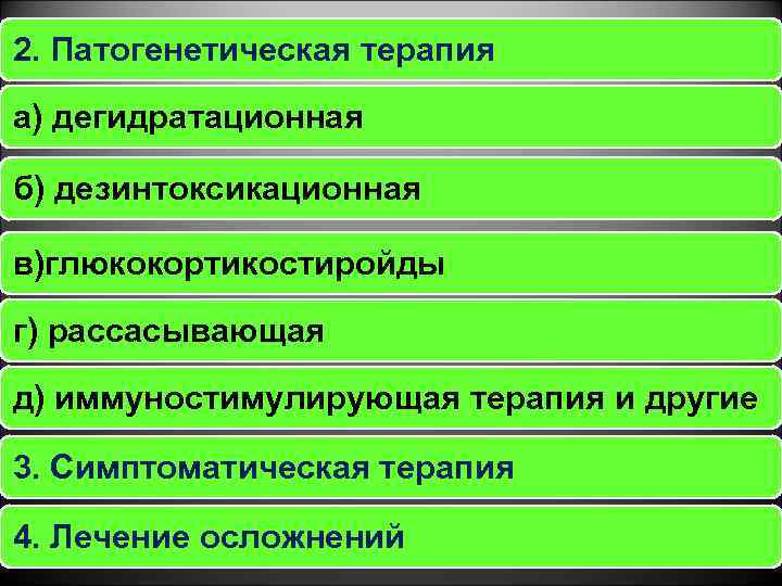 2. Патогенетическая терапия а) дегидратационная б) дезинтоксикационная в)глюкокортикостиройды г) рассасывающая д) иммуностимулирующая терапия и