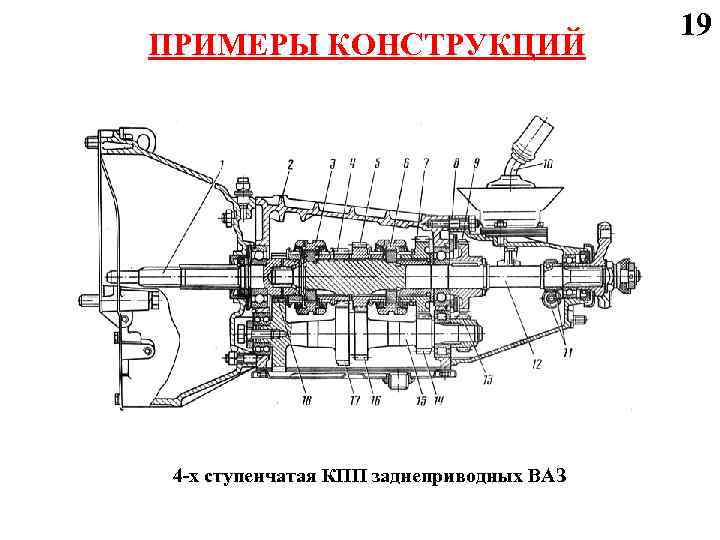 ПРИМЕРЫ КОНСТРУКЦИЙ 4 -х ступенчатая КПП заднеприводных ВАЗ 19 