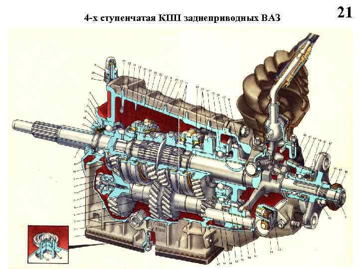 4 -х ступенчатая КПП заднеприводных ВАЗ 21 