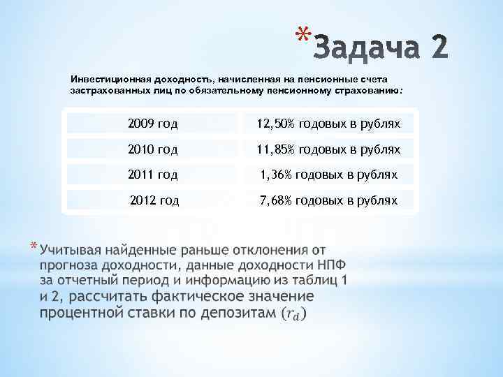 * Инвестиционная доходность, начисленная на пенсионные счета застрахованных лиц по обязательному пенсионному страхованию: 2009
