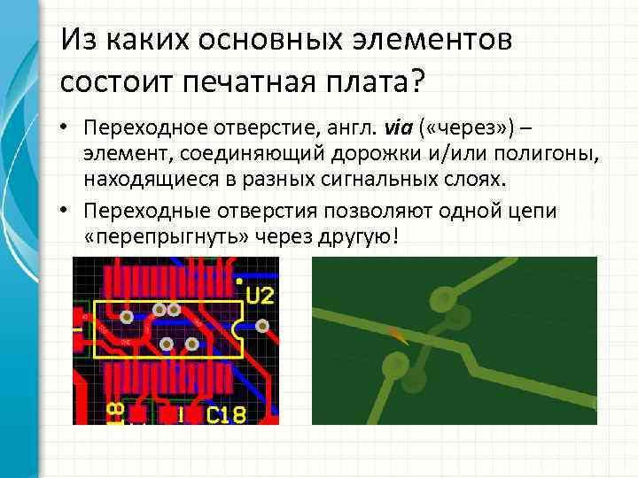 Из каких основных элементов состоит печатная плата? • Переходное отверстие, англ. via ( «через»