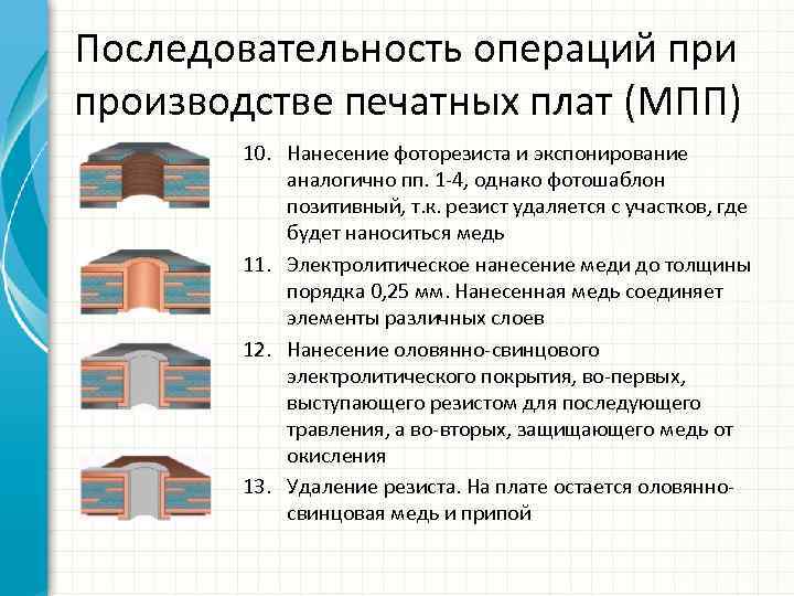 Последовательность операций при производстве печатных плат (МПП) 10. Нанесение фоторезиста и экспонирование аналогично пп.