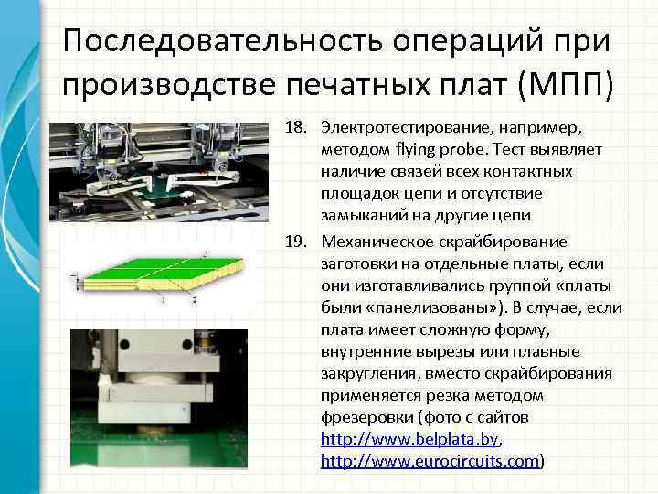 Метод флая. Скрайбирование печатных плат. Скрайбирование механическим способом. Метод открытых контактных площадок. Книга о истории производства печатных плат.