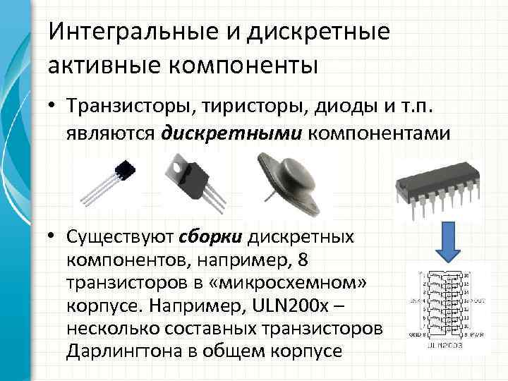 Интегральные и дискретные активные компоненты • Транзисторы, тиристоры, диоды и т. п. являются дискретными