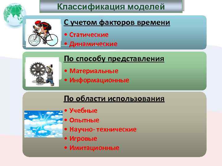 Классификация моделей С учетом факторов времени • Статические • Динамические По способу представления •