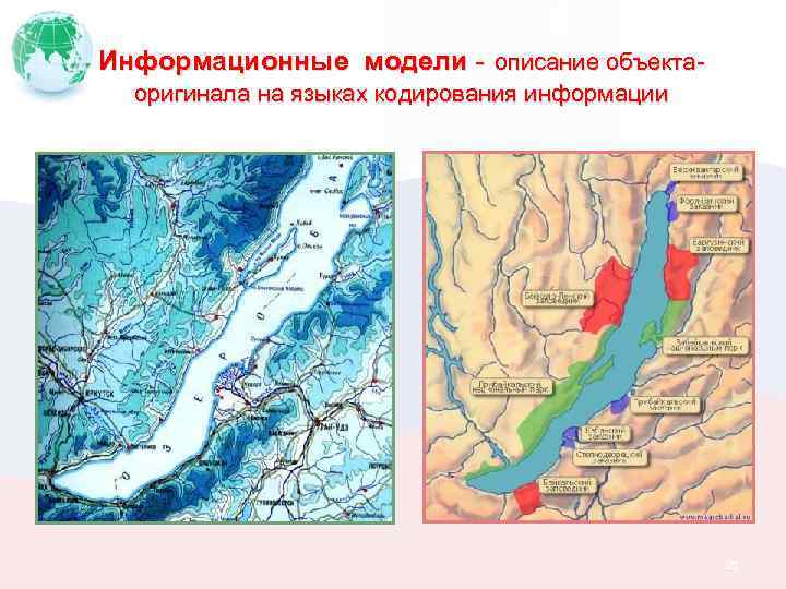 Информационные модели - описание объектаоригинала на языках кодирования информации 25 