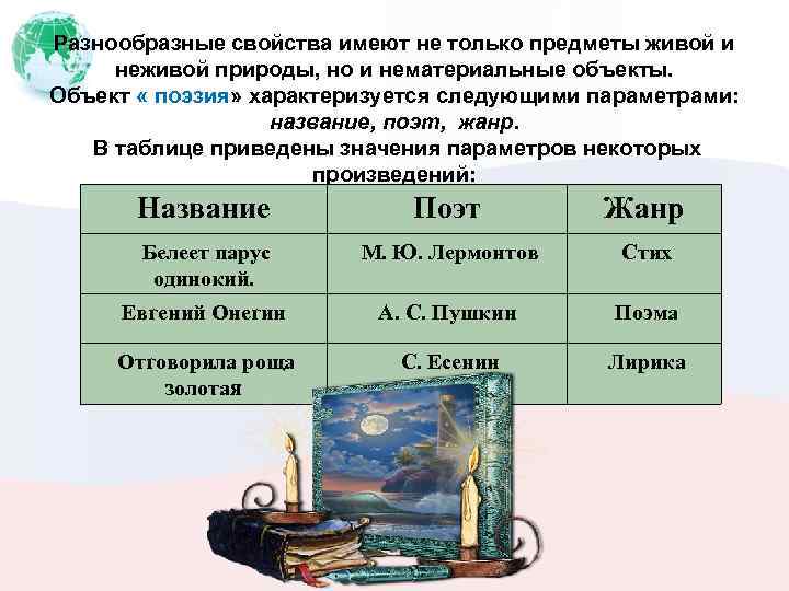 Разнообразные свойства имеют не только предметы живой и неживой природы, но и нематериальные объекты.