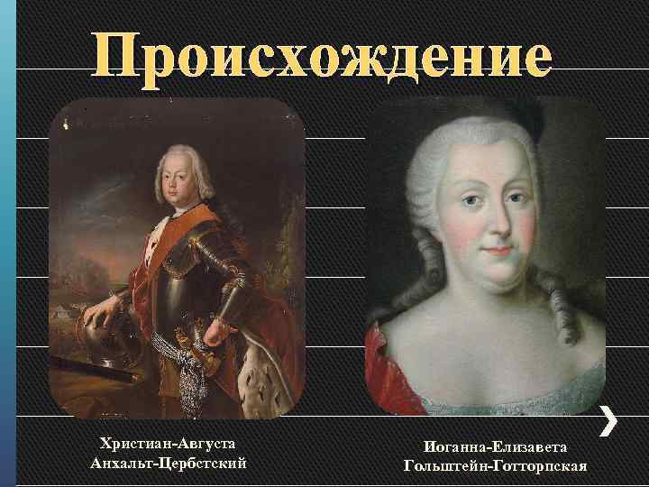 Происхождение Христиан-Августа Анхальт-Цербстский Иоганна-Елизавета Гольштейн-Готторпская 