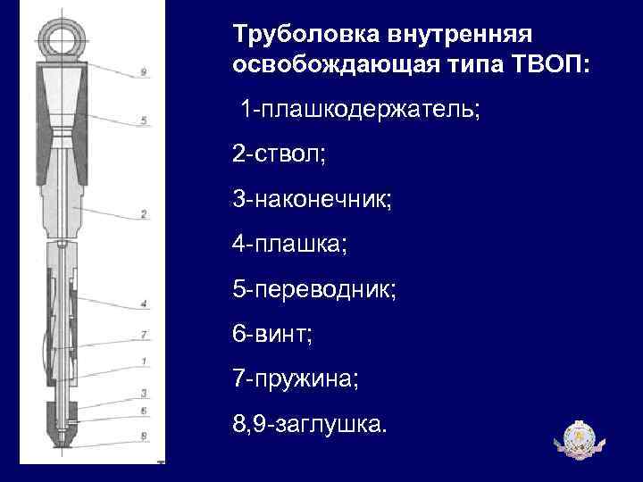 Труболовка внутренняя освобождающая типа ТВОП: 1 -плашкодержатель; 2 -ствол; 3 -наконечник; 4 -плашка; 5