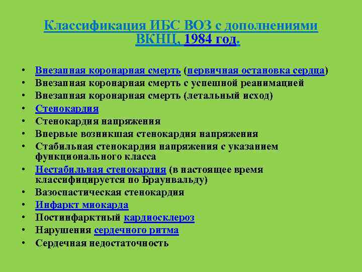 Классификация ИБС ВОЗ с дополнениями ВКНЦ, 1984 год. • • • • Внезапная коронарная