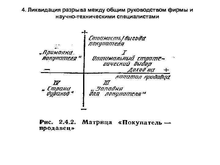 4. Ликвидация разрыва между общим руководством фирмы и научно-техническими специалистами 